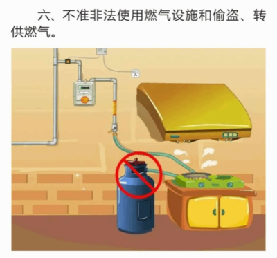 燃?xì)獍踩粶?zhǔn)