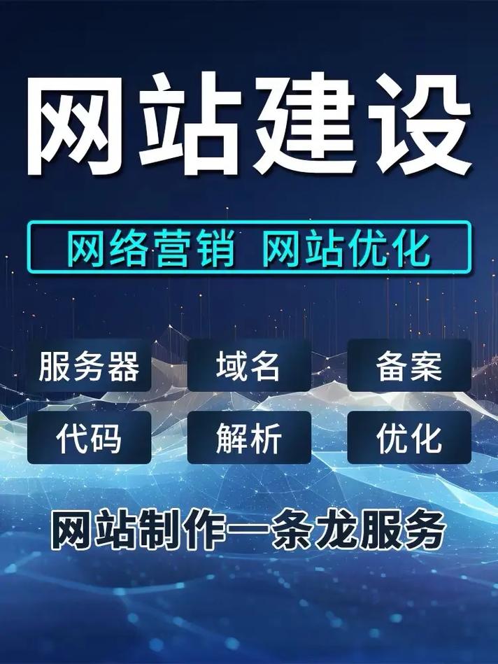 專業(yè)網(wǎng)站建設(shè)制作 十年技術(shù)沉淀，一條龍服務為您打造精品網(wǎng)站